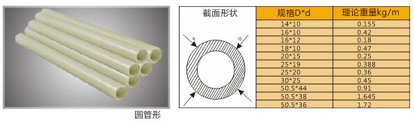 圓管形.jpg